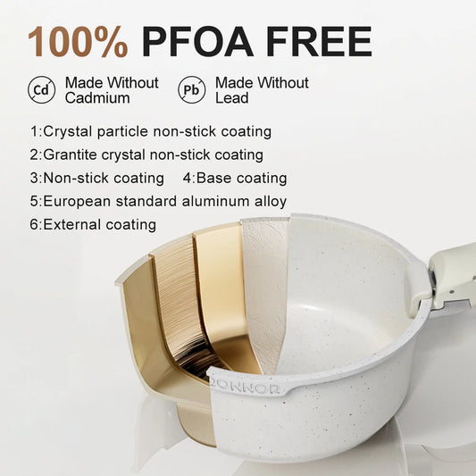 Non-stick Cookware Kitchenware Die Cast Aluminum Pot Set Support Induction