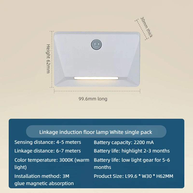 Smart Night Light – Safety & Style for Your Home