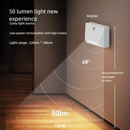 Smart Night Light – Safety & Style for Your Home