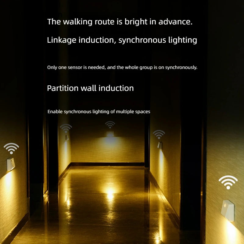 Smart Night Light – Safety & Style for Your Home