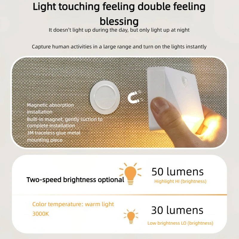 Smart Night Light – Safety & Style for Your Home