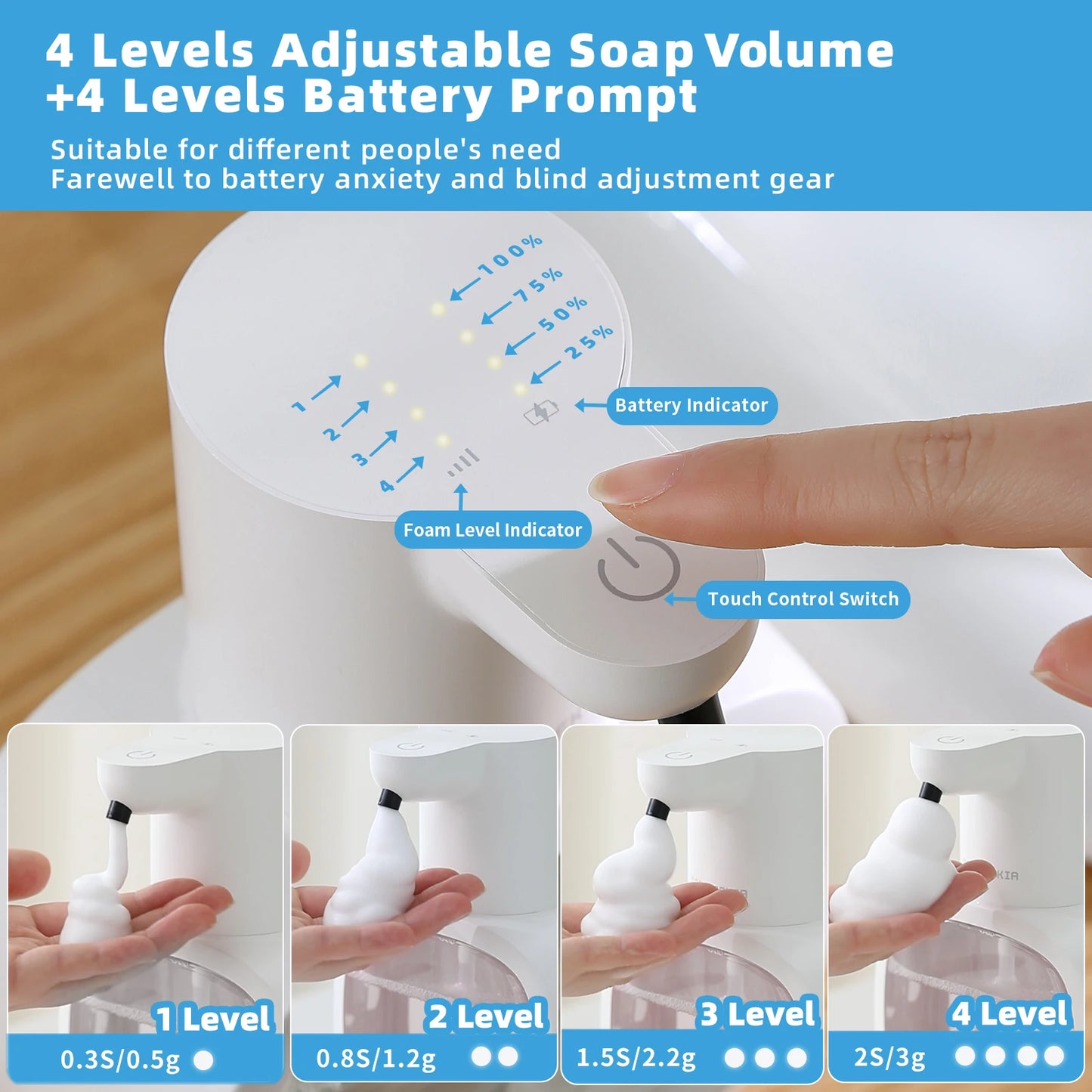 Automatic Soap Dispenser – Technology and Elegance for Your Home