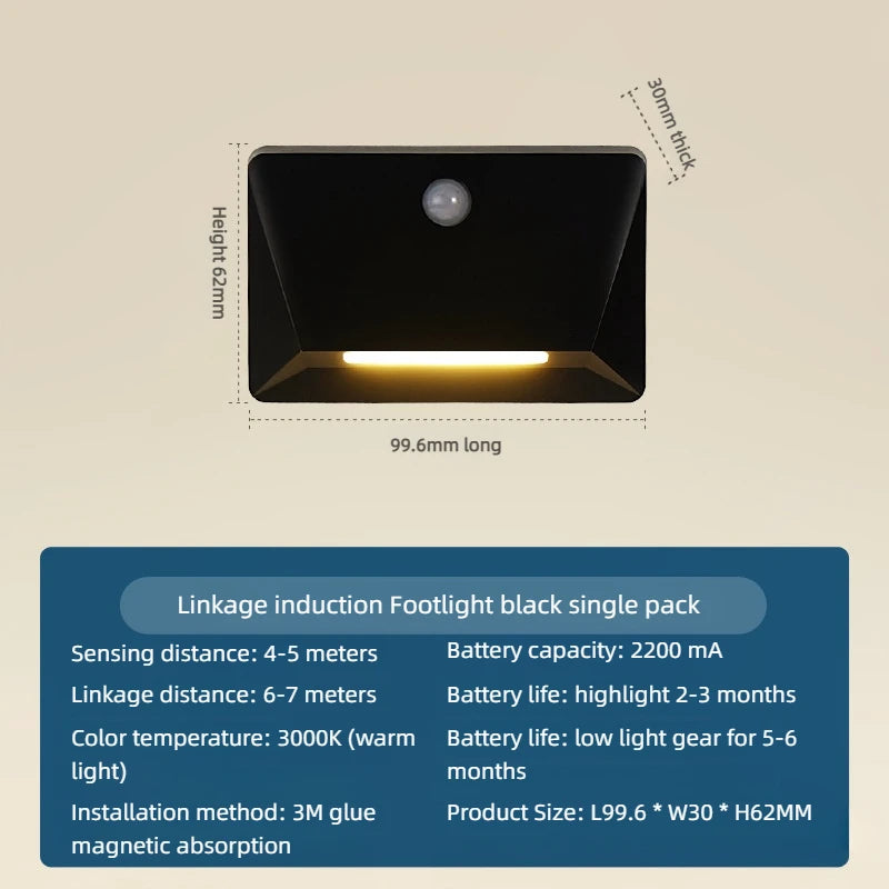 Smart Night Light – Safety & Style for Your Home