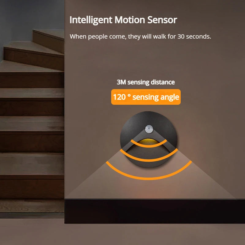 Wall Light with Motion Sensor – Beauty and Functionality for Your Home