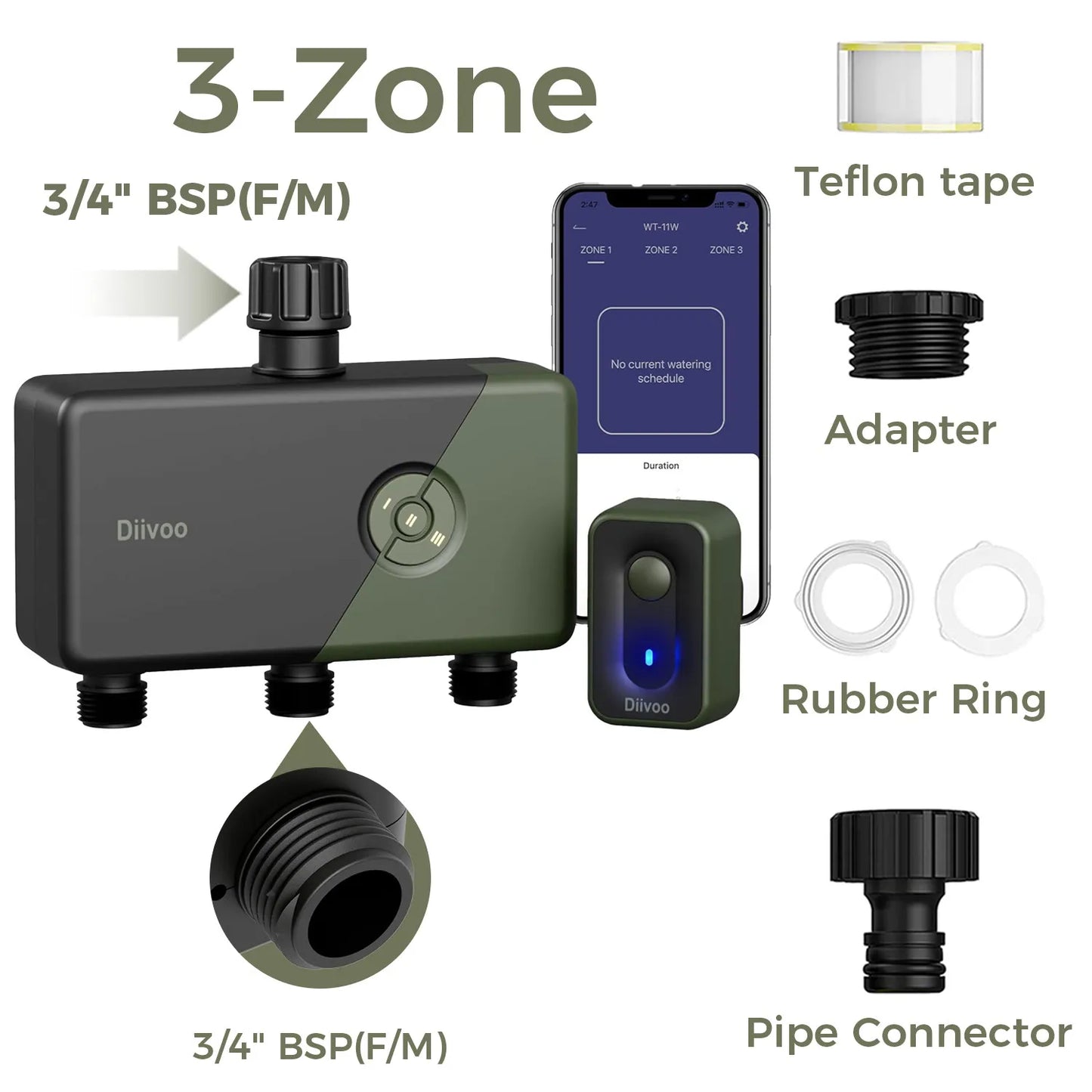 Smart Irrigation with Voice & App Control – Keep Your Garden Lush