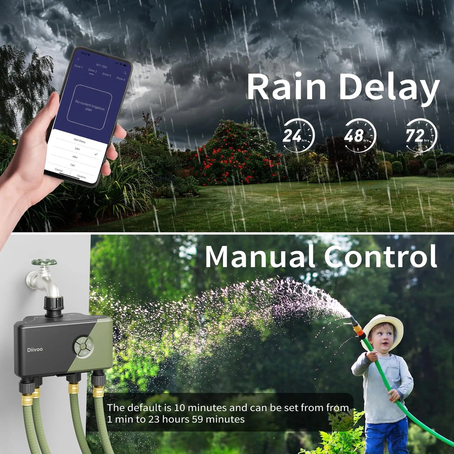 Smart Irrigation with Voice & App Control – Keep Your Garden Lush