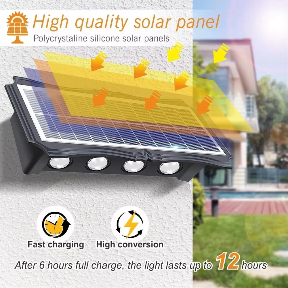 Solar Wall Light – Elegance and Practicality for Your Garden