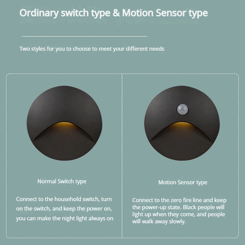 Wall Light with Motion Sensor – Beauty and Functionality for Your Home