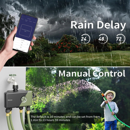 Smart Irrigation with Voice & App Control – Keep Your Garden Lush