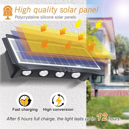 Solar Wall Light – Elegance and Practicality for Your Garden