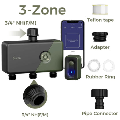 Smart Irrigation with Voice & App Control – Keep Your Garden Lush