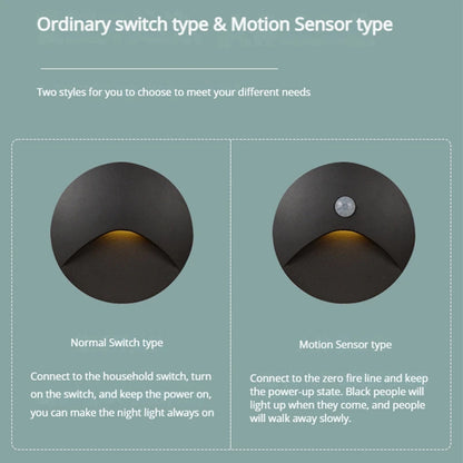 Wall Light with Motion Sensor – Beauty and Functionality for Your Home